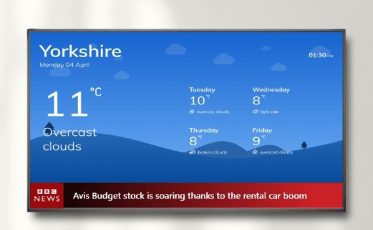 Weather on Digital Signage